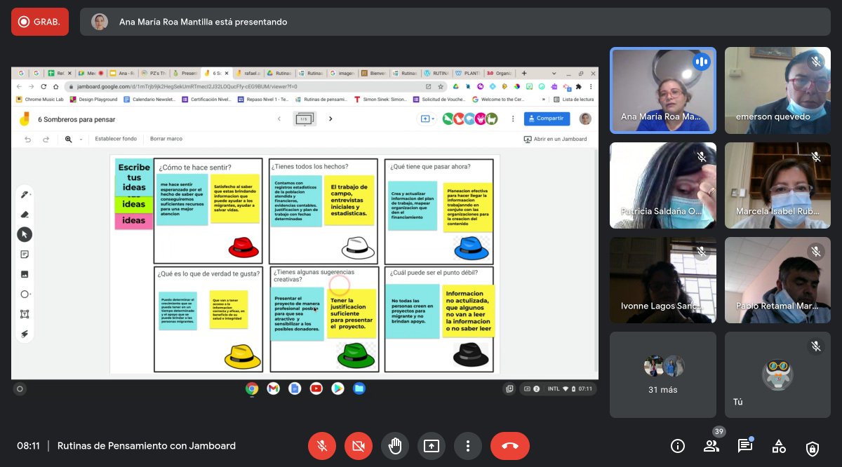 Las rutinas de pensamiento son un gran recurso pedagógico para la enseñanza de hoy. En este segundo día del #ReCreoDigital en el colegio Salesianos Concepción en Chile, <a href="/anama_roa/">Ana</a> nos muestra cómo realizar este proceso usando los tableros de #Jamboard. ¡@nivela_edu presente 🇨🇱!