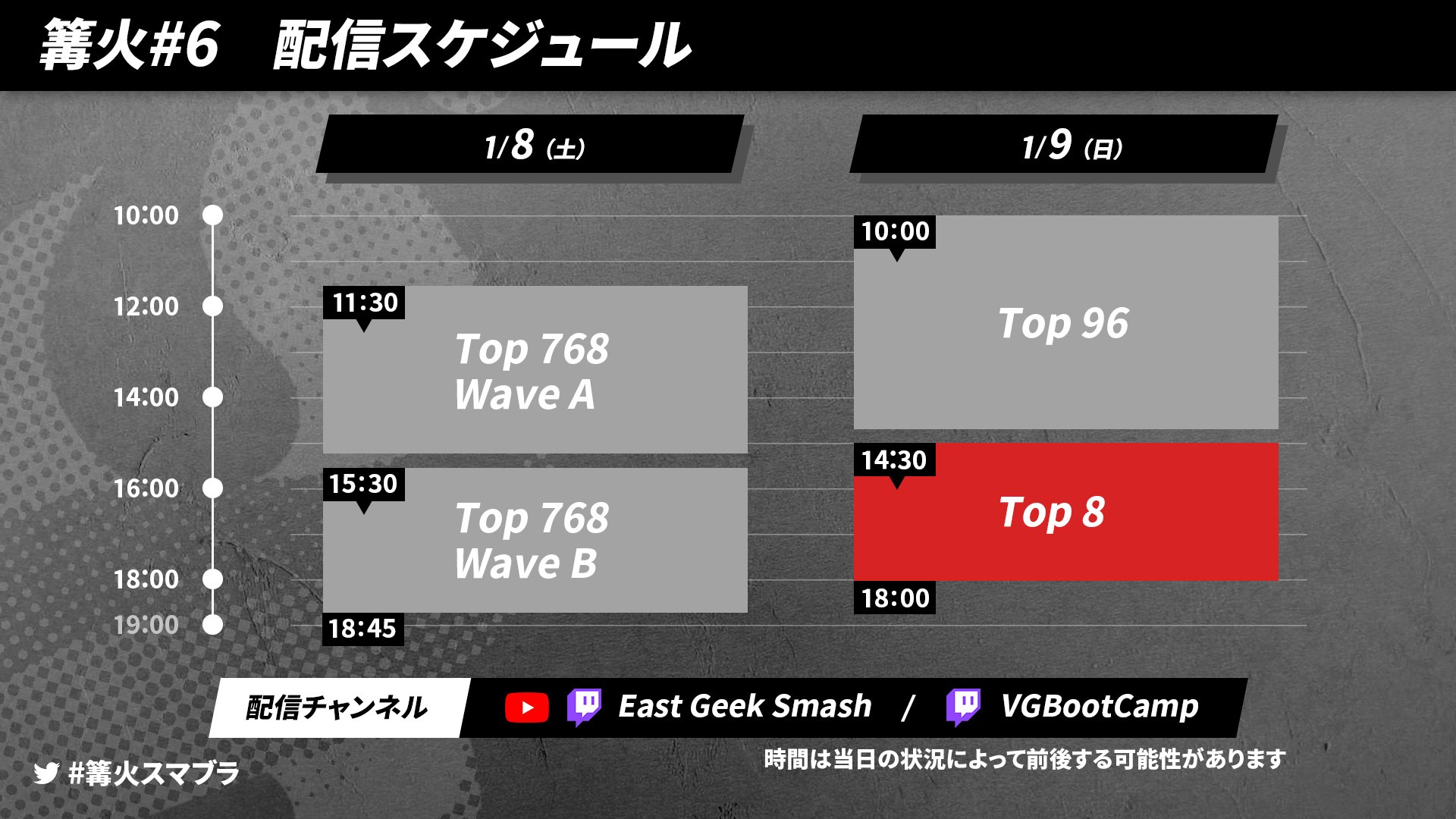 篝火 Kagaribi 篝火 6配信スケジュール 今回の配信はこちらのスケジュールで配信する予定です East Geek Smash Youtube T Co Vi8zggefv7 Twitch T Co Qncdlawtpz Vgbootcamp 英語配信 T Co G3m6uw3pu1 ミラー配信の際は