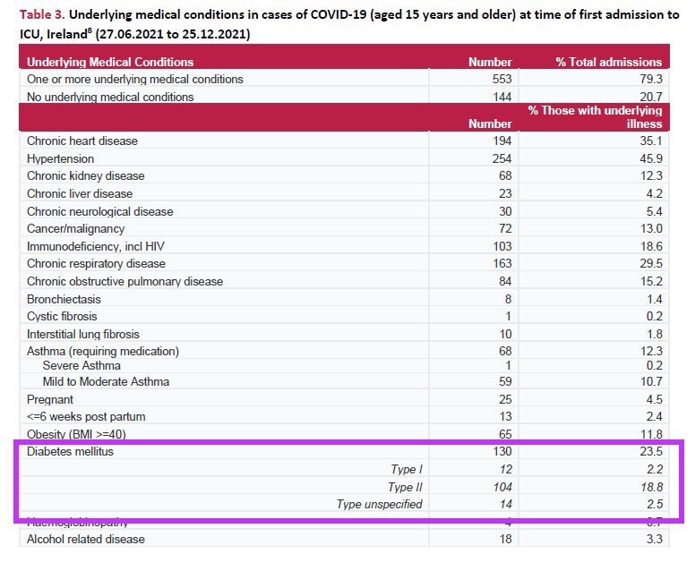 BloodSugarTrampoline tweet media
