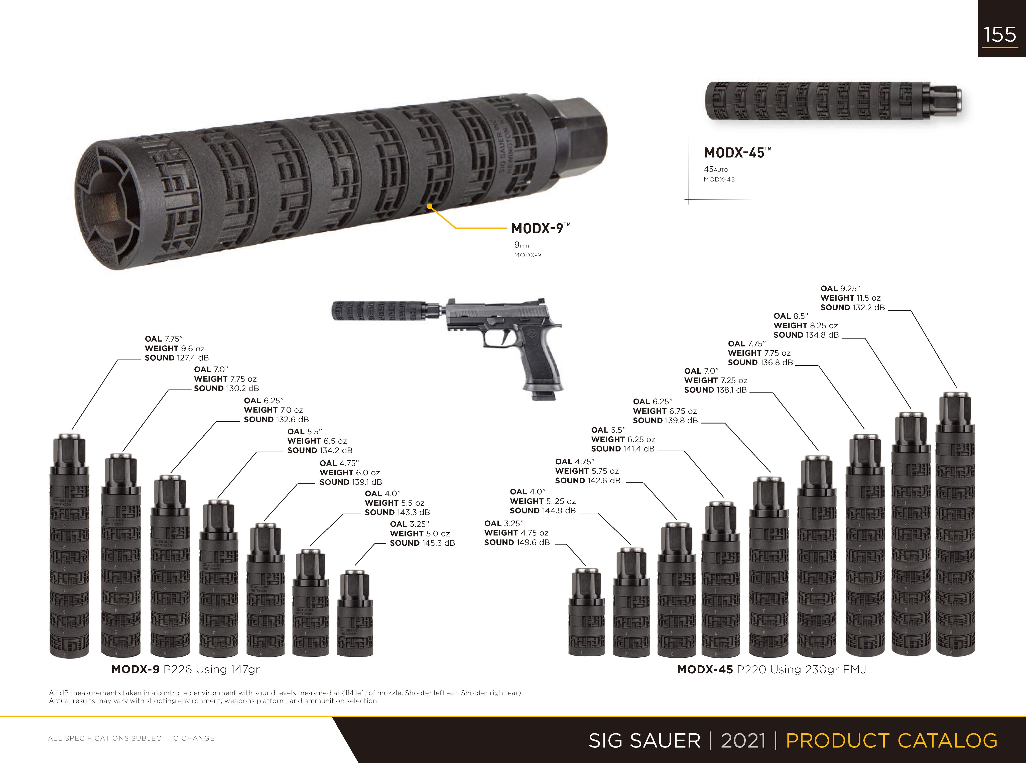 SIG MODX-9 Suppressor : TTAG Range Review Modular 9mm