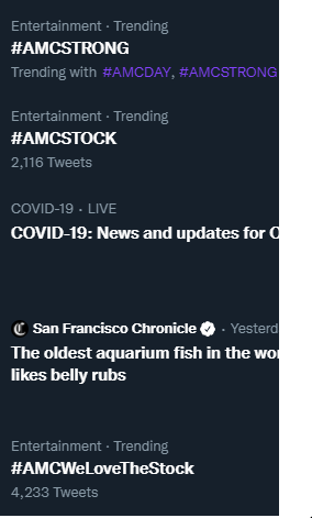 FreakyGirlRed's tweet photo. #AMCDAY trending #3 in the US and all of my favorites are trending as well! #AMCWeLoveTheStock!! #AMC #AMCTRENDING https://t.co/kNaciLwnUC