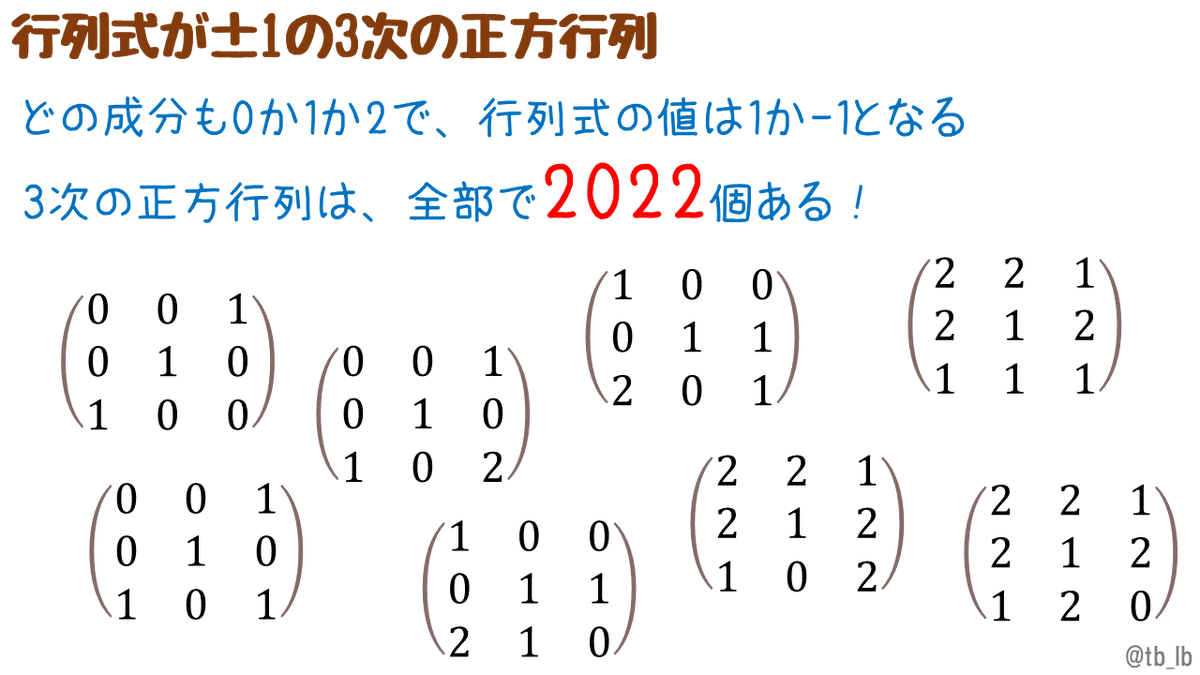 tb_lb's tweet image. #math2022 行列関連でもう1つ。どの成分も0、1、2のいずれかで、行列式の値が1か-1となる3次の正方行列は2022個存在するそうです。