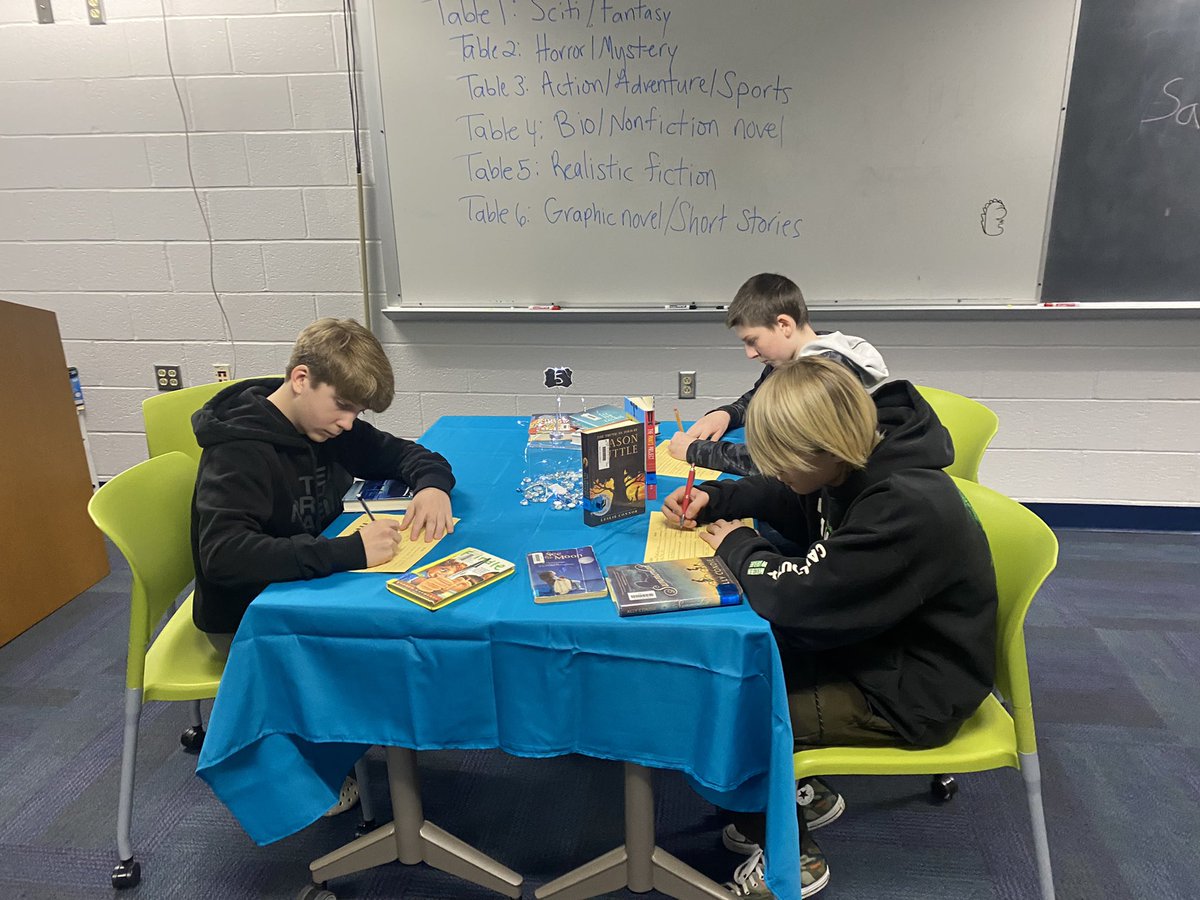 BearsIMC's tweet photo. Check out Mrs. Morehart's classes participating in a genre book tasting! Finding their favorite genre in order to check out a book! @EtownAreaMS https://t.co/OAhUARzlqK