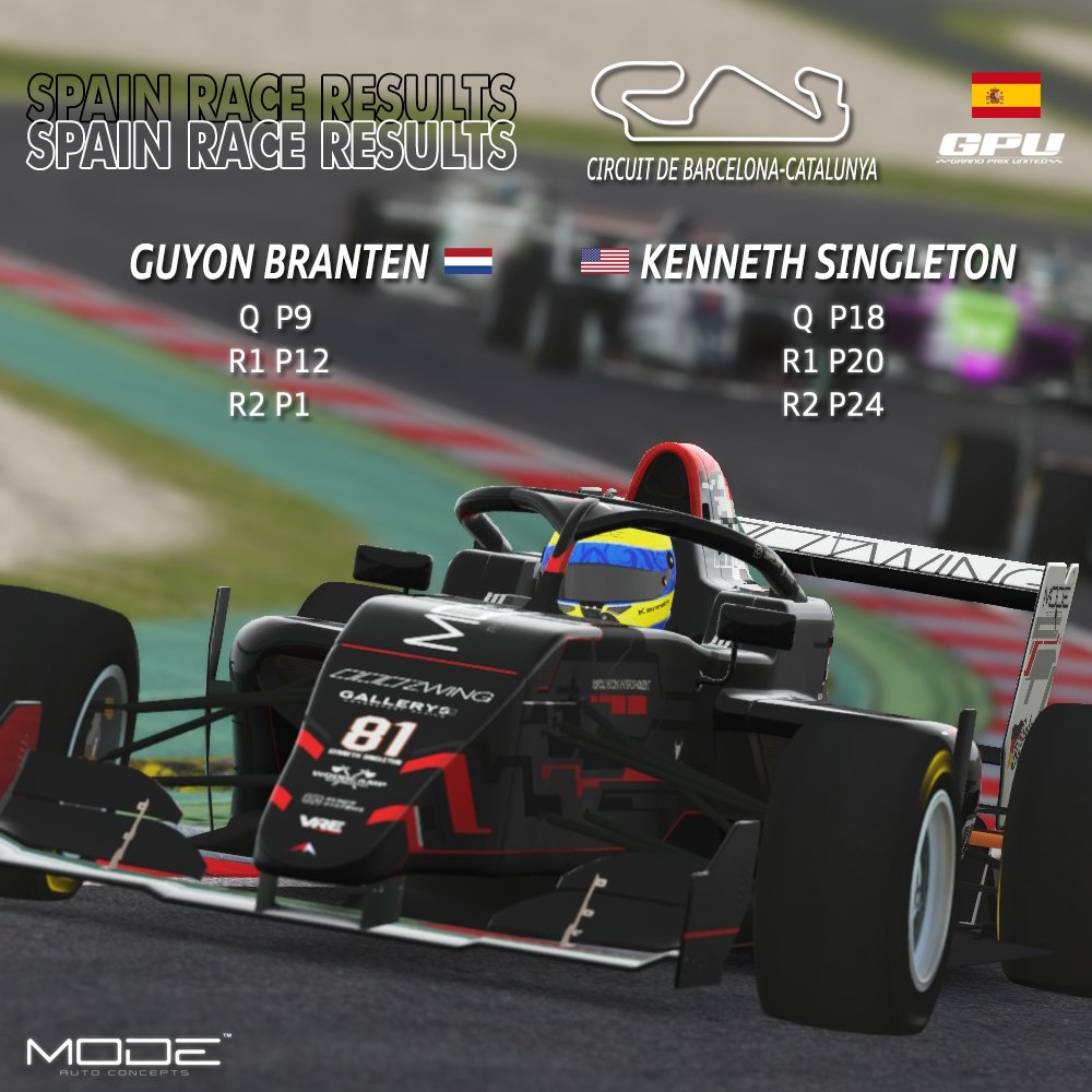 Eight-Six eRacing by MODE Auto Concepts tweet media