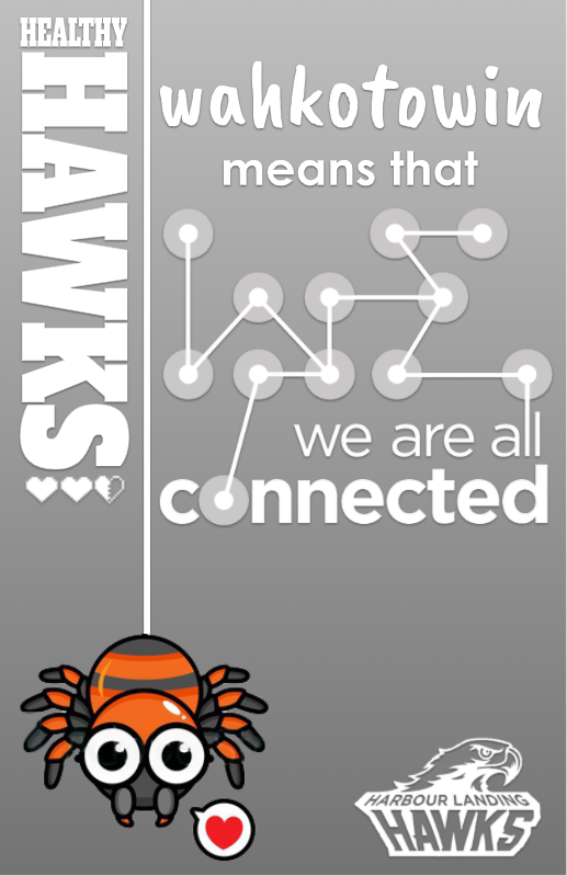 MrHExperience's tweet photo. In selecting our mental health focus for the month, a student said, "I think we should focus on wahkotowin, because if we all do our part we can keep everybody safe, but if we have to go online, we can check in and make sure everybody takes part."

The kids are alright. https://t.co/QAKO9poVuo