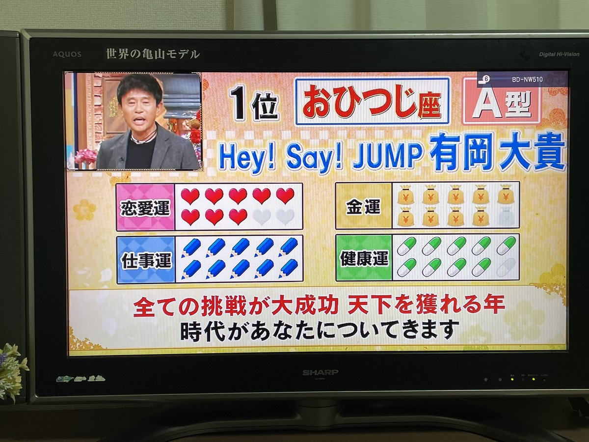 kasumintea417's tweet photo. やったー！！！！！！！
2022.1.1年越しの瞬間は電車で寝過ごして引いたおみくじは凶だし早速あんまり良くないこと起きてたけどこれからだ！！！ https://t.co/N0C4zq2W1t