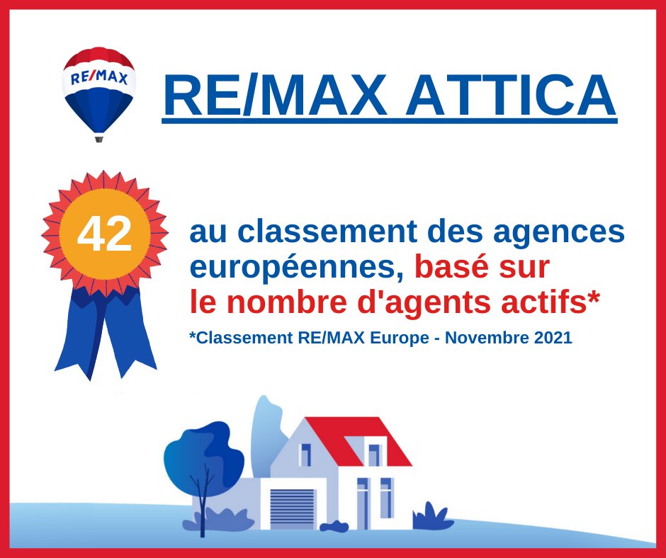 🔴🔵 Félicitations à l’agence RE/MAX Attica pour sa présence dans le Top des agences européennes RE/MAX !
🏡 Belle performance pour cette agence qui compte une soixantaine d’agents en activité.
#REMAX #REMAXFrance #franchise #agence #immobilier #RealEstate