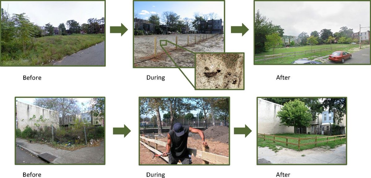 .@Eugenia_South &amp; I are so grateful to @nih_nhlbi for funding our mPI #R01 on greenspace, hypertensive disorders of pregnancy, cHTN &amp; disparities in Philly w/ <a href="/LisaObdoc/">Lisa D. Levine, MD, MSCE</a> @jennlewey <a href="/CourtneyBoen/">Dr. Courtney Boen, PhD, MPH</a> <a href="/MaryRBoland/">Mary Regina Boland, MA, MPhil, PhD, FAMIA</a> <a href="/valeritweety/">Linda Valeri</a> <a href="/EpiProfCharlie/">Charles Branas</a> <a href="/PennCECPR/">Penn Center for Emergency Care Policy and Research</a> <a href="/CHOP_Research/">CHOP Research</a> <a href="/CUEpidemiology/">Columbia Epidemiology</a>