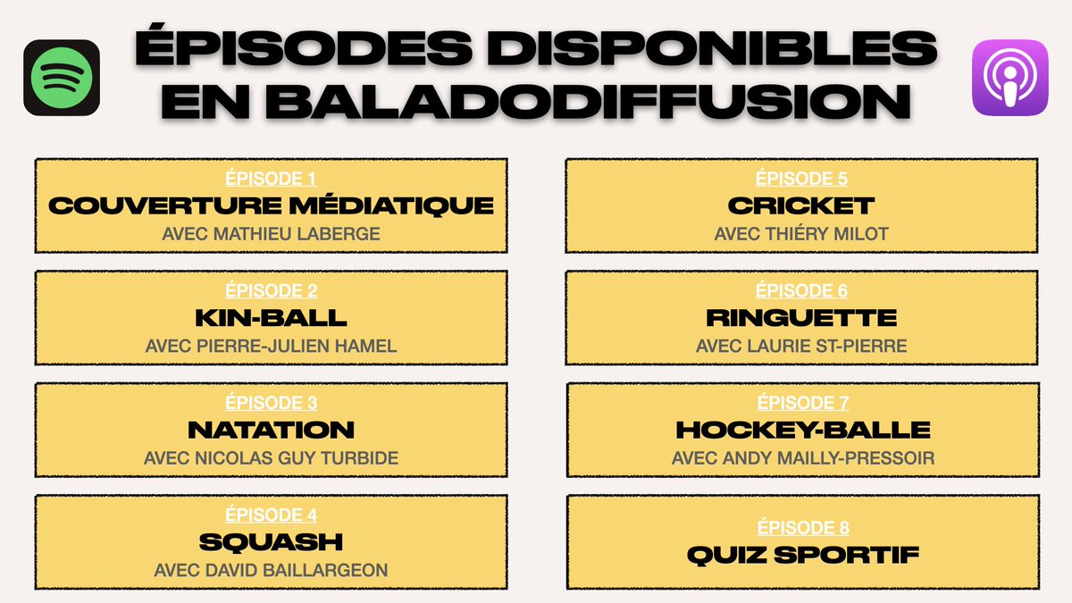 N'oubliez pas que tous les épisodes du #5partant se retrouvent sur les plateformes de baladodiffusion comme Spotify et Apple Balados, ainsi que sur le site de @CIBLmedia!
On se retrouve mardi prochain pour notre épisode sur la crosse avec Steph Charbonneau des <a href="/NLLwings/">Philadelphia Wings</a>! 🥍