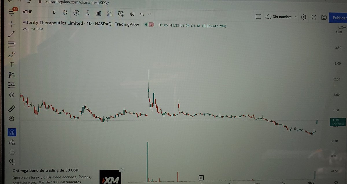Mundo de Traders tweet media
