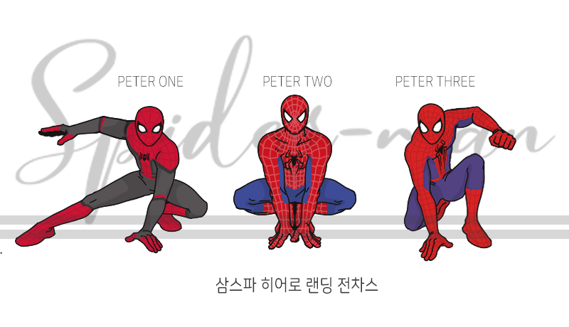 wlfkfaos's tweet photo. [RT=🕷❤]
슾디 사랑을 이기지 못하고.. 삼스파 히어로 랜딩 전자파 차단 스티커를 만들어 버린 사람.. 
RT추첨 한 분께 전차스 원하시는 슾디를 보내드려요~!
~1월 13일 
https://t.co/BR2FRpcdq8 https://t.co/T14Wk2N8k5
