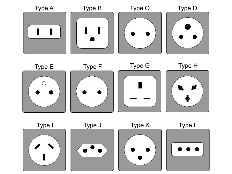 Тип socket. Розетка тип f. power socket types. socket type g. electric socket type a.