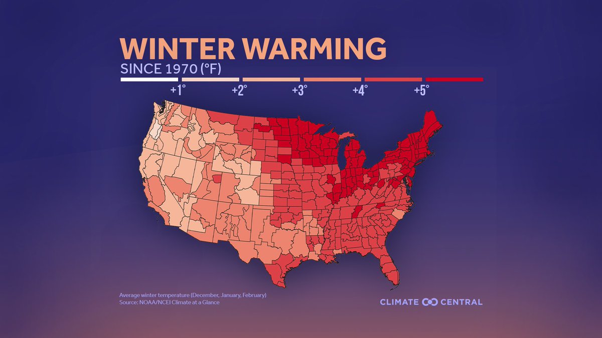 Did you know that the winter season isn’t as cold as it used to be 50 years ago? Since 1970, winter has been the fastest-warming season in the United States. The greatest winter warming is happening in the Great Lakes Region and the Northeast.