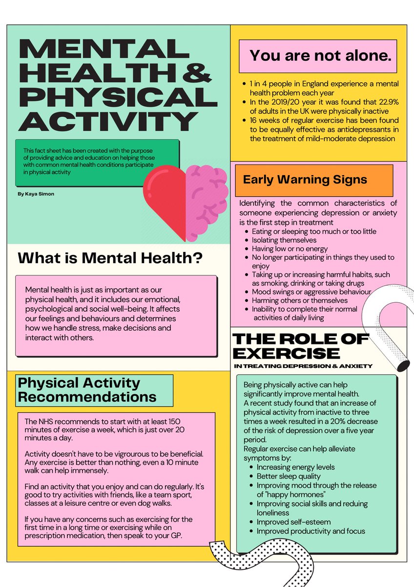 osteokaya's tweet photo. For one of my optional modules I was tasked with creating an infographic promoting physical activity for people w/ common mental health issues. 
I aimed for an infographic that could be useful for patients, clinicians and family/friends. Let me know what you think! #mentalhealth https://t.co/rTai5EzDDG