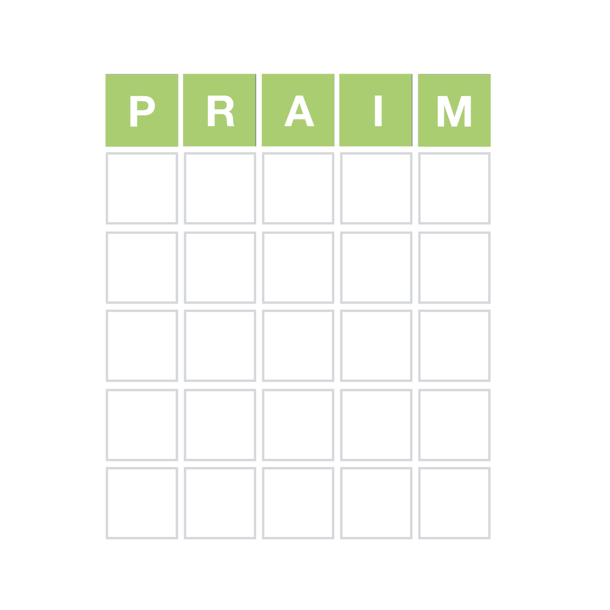 PraimAnswers's tweet photo. We get it right first time😉
 #vdi #Endpoint #CloudReady #Wordle https://t.co/8wSz9kV7Oe