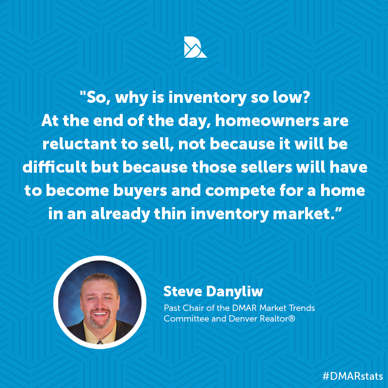 Check out the January Market Trends Report featuring special year-end insights and 2022 predictions from Steve Danyliw, Lawrence Yun and Nadia Evangelou. #DMARstats bit.ly/MTR-1-22