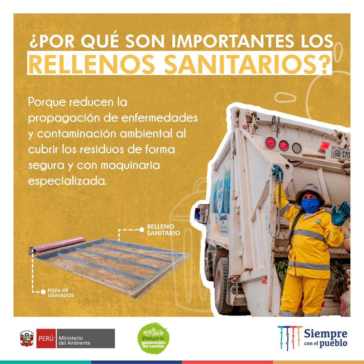 🤔 ¿Sabías que los rellenos sanitarios ayudan a reducir la contaminación ambiental? 🤝
✅ Conoce más 👇
