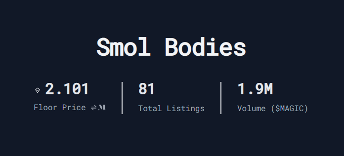 MisterZandro's tweet photo. OFFICIALLY 2.1 ETH FLOOR FOR @SmolBodies PROBABLY NOTHING... https://t.co/s5SxJNHr2u