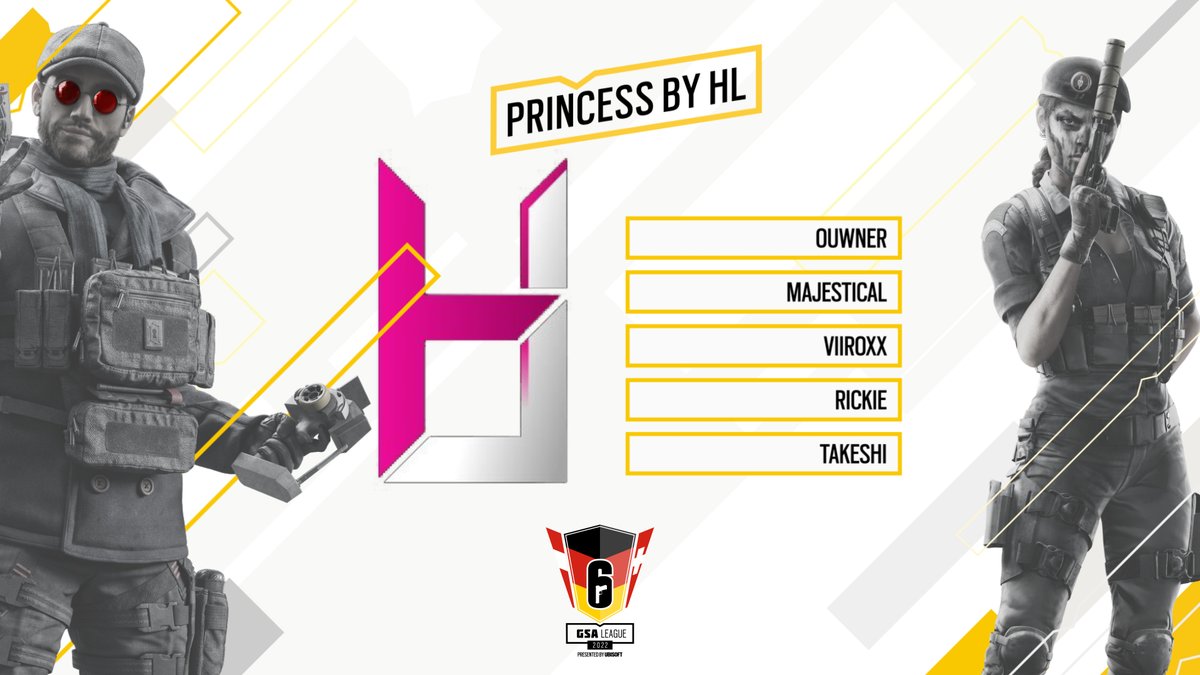 Das Team von <a href="/TeamPrincessEU/">Team Princess</a> hat sich souverän und mit stabilen Leistungen im Open Qualifier einen Platz in den #R6GSA Playoffs erkämpft 🥊
 
<a href="/MOuwner/">Marcel 'ouwner' M.</a>
<a href="/MajesticalPC/">Majestical</a>
<a href="/Viiroxx/">Viirox</a>
@RichardSalhofer
<a href="/TakeshiR6/">Takeshi</a>
