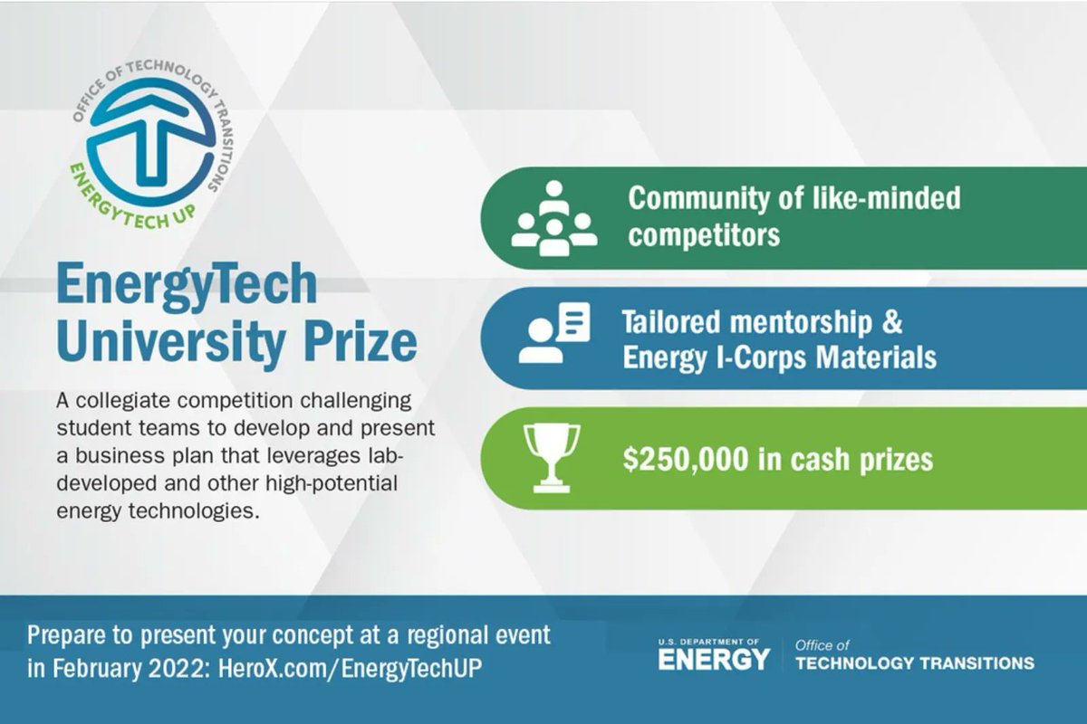 Office of Technology Transitions EnergyTech University Prize
Tasking student teams to develop and present a business plan that leverages lab-developed and other high-potential energy technologies.Don't miss you're chance!✨
To Learn more or apply 👉  buff.ly/3sVZuIt
