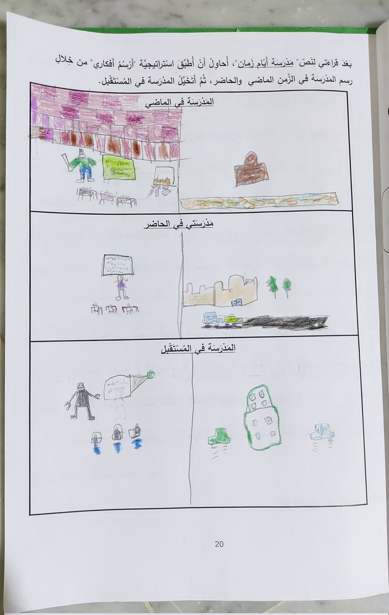 عبّر المتعلّم بلال البساط من الصّفّ الثّالث "ج" من خلال رسمه عن التّباين بين المدرسة في الزّمن الماضي و الحاضر وتوقّعه المدرسة في المستقبل
<a href="/Hhhsinfo/">Houssam Hariri HS</a> 
<a href="/dina_jradi/">Dina Jradi</a> 
<a href="/lamaarabi1/">lama arabi</a> 
<a href="/abirnassar1/">abir nassar</a>