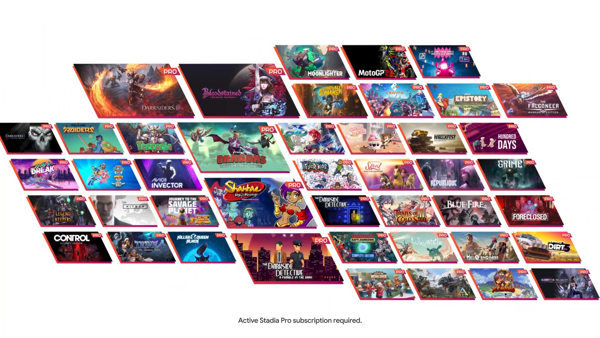 Stadia New Year New Me New Year New Games It S That Time Again Stadians Check Out What You Can Claim On Stadia Pro This Month T Co I5whbhqwrq T Co Nmxtdlxhea