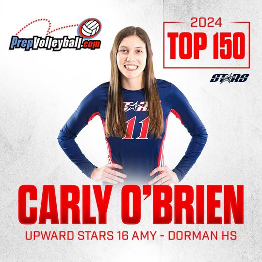Prep Volleyball Winter Rankings Top 150 Class of 2024. Thanks <a href="/PrepVolleyball/">PrepVolleyball.com</a> for the recognition. #BuiltDifferent @UpwardStarsUPS <a href="/DormanVB/">🏐DormanVB🏐</a>