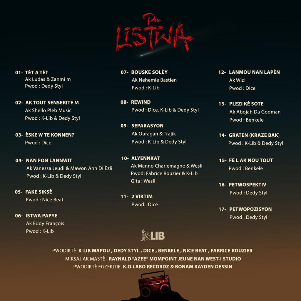 Tracks list
<a href="/klibmapou/">K-Lib Mapou</a>