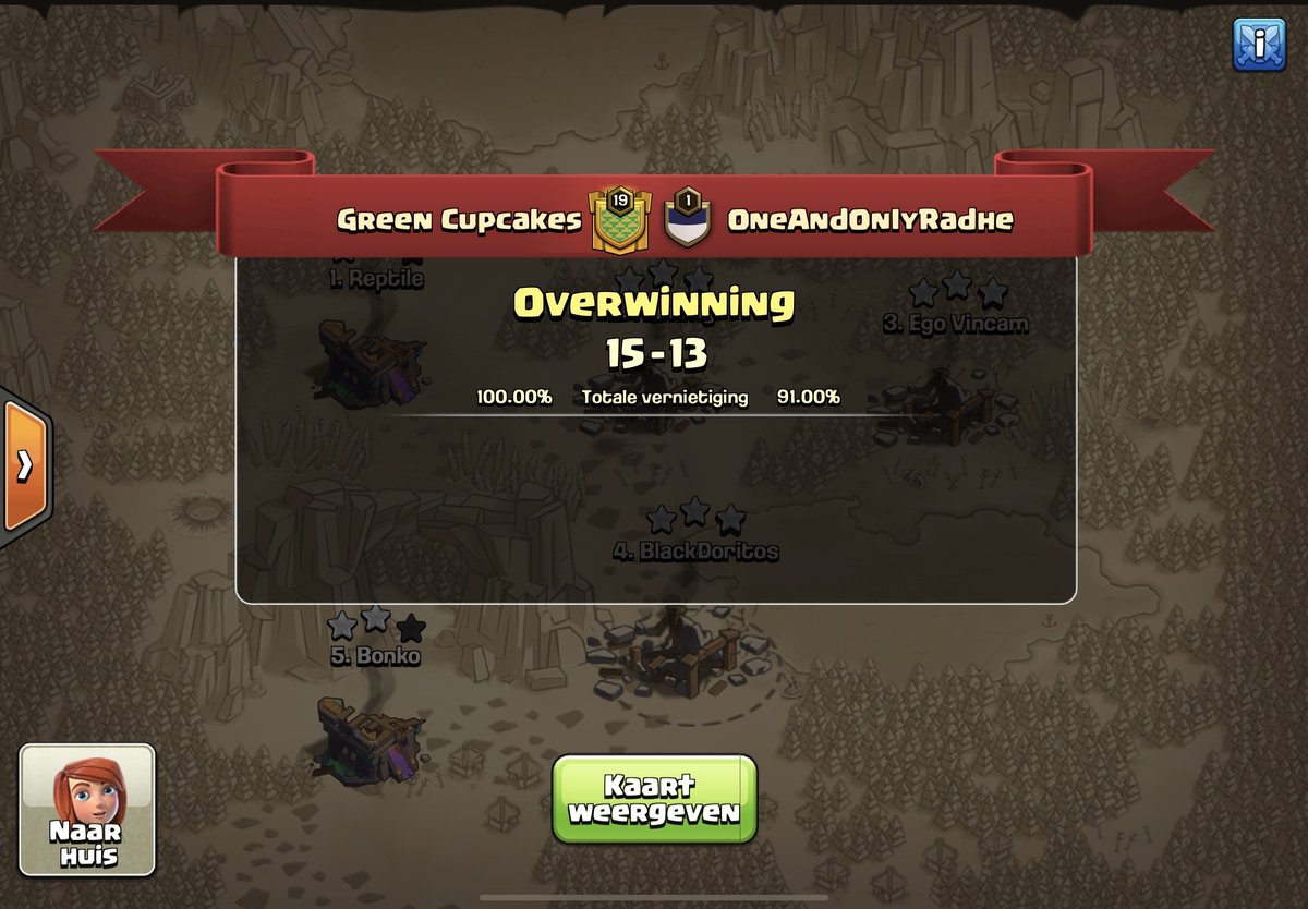 Forgot to share the result of the match from last week so here it is. Starting off strong in the <a href="/ClashConstruct/">Clash Construct</a> cup with a perfect war and a 14 stars win.

Funfact this is our first perfect war under our new name 🎉