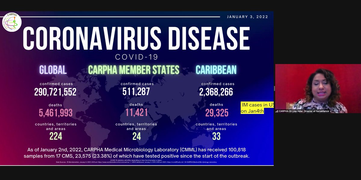 Convening Chief Medical Officers Meeting today to discuss the #COVID-19 Situation in the #caribbean.
#carpha #vaccination #publichealthmatters #travel #health #tourism