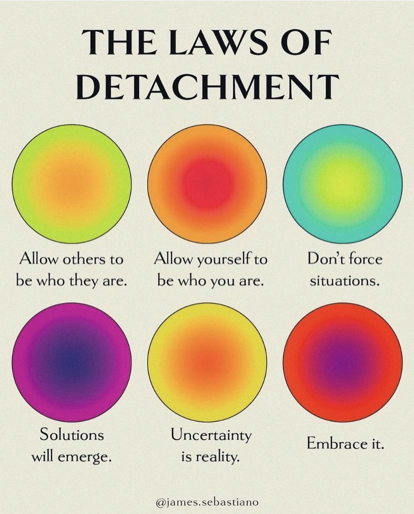 worldwida_'s tweet photo. The Laws Of Detachment. https://t.co/jFEh8MFi8u