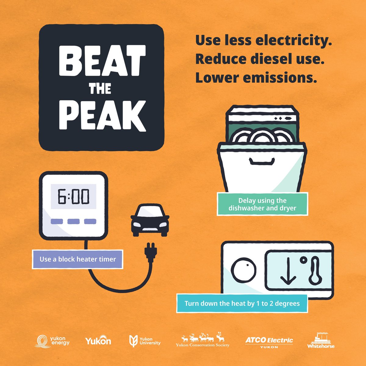 ATCOElectricYT's tweet image. Cold weather is here! Help us #BeatThePeak by reducing energy consumption during peak hours to help reduce the amount of diesel needed to generate electricity in times of high demand. Follow these easy tips and register for peak alerts at bddy.me/3qUuB4z @YukonUniversity