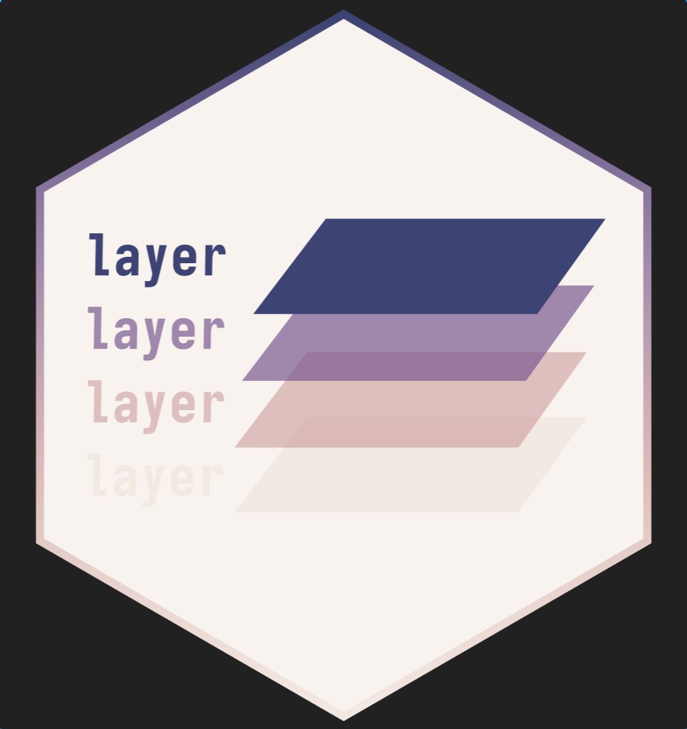 📢 A favor for a colleague that turned into an #rstats package: Meet the {layer} package created by <a href="/shinysci/">Marco Sciaini</a> and myself!

Do you need to create tilted land stacked layers?
Do you work with #rstats and #ggplot2?

Then this 📦 is for you!
github.com/marcosci/layer (soon on CRAN 🤞)