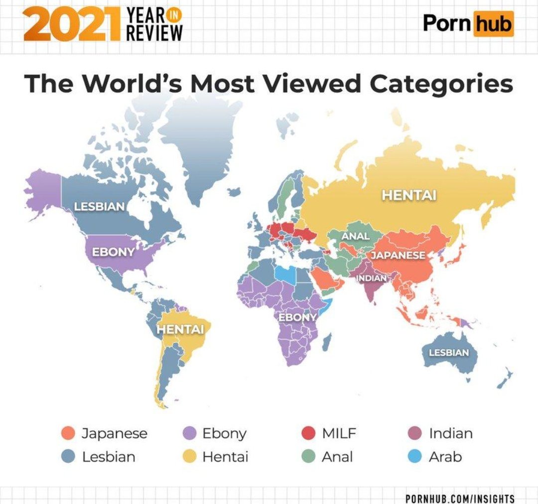 The 2021 PornHub numbers are in. 