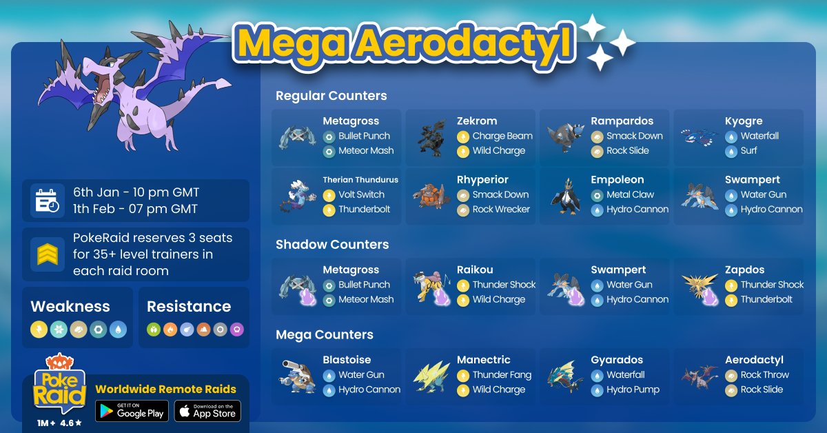 Mega Aerodactyl raid guide, top non shadow, non mega counters via  pokebattler.com : r/TheSilphRoad