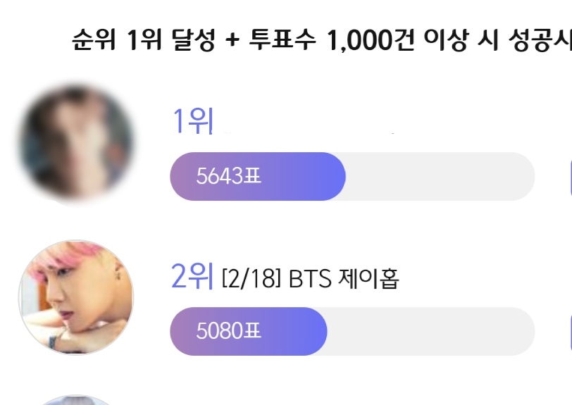 borahae_squad's tweet photo. Evento de Cumpleaños
✔️ Termina en 9 días

👐 https://t.co/J2nPn7QXEs

#방탄소년단제이홉 #JHOPE #제이홉

4/4 https://t.co/iuPqBB08na