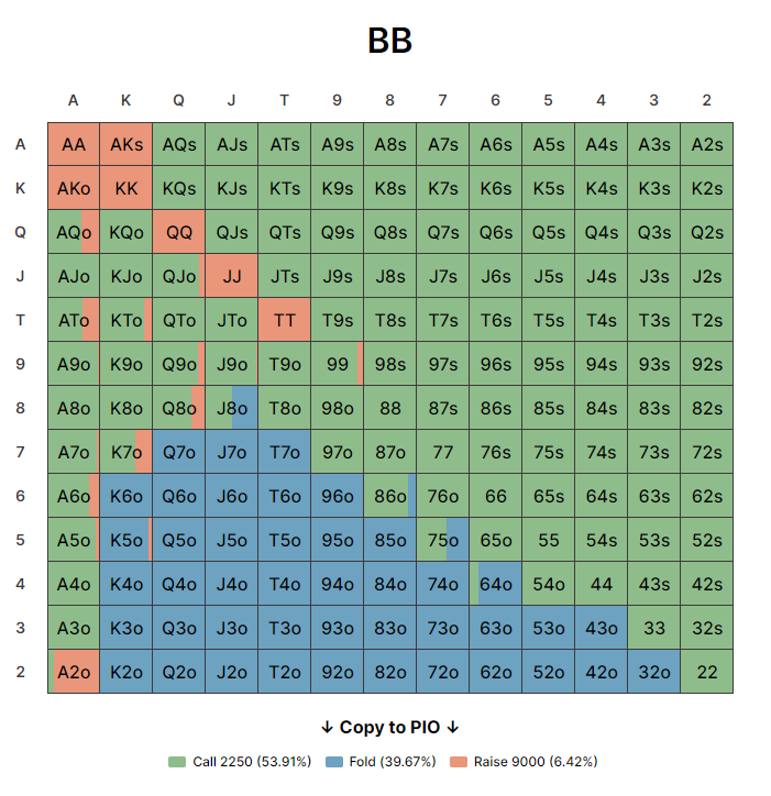 Andrew Smith (@AndySmithal9) | Twitter