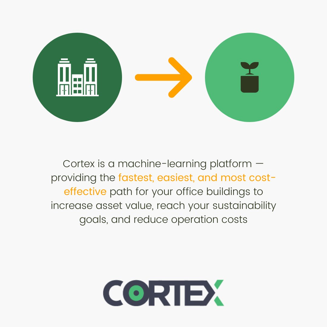 What is Cortex, and what do we do? Learn more about us and our platform!

hubs.ly/Q011ztw-0