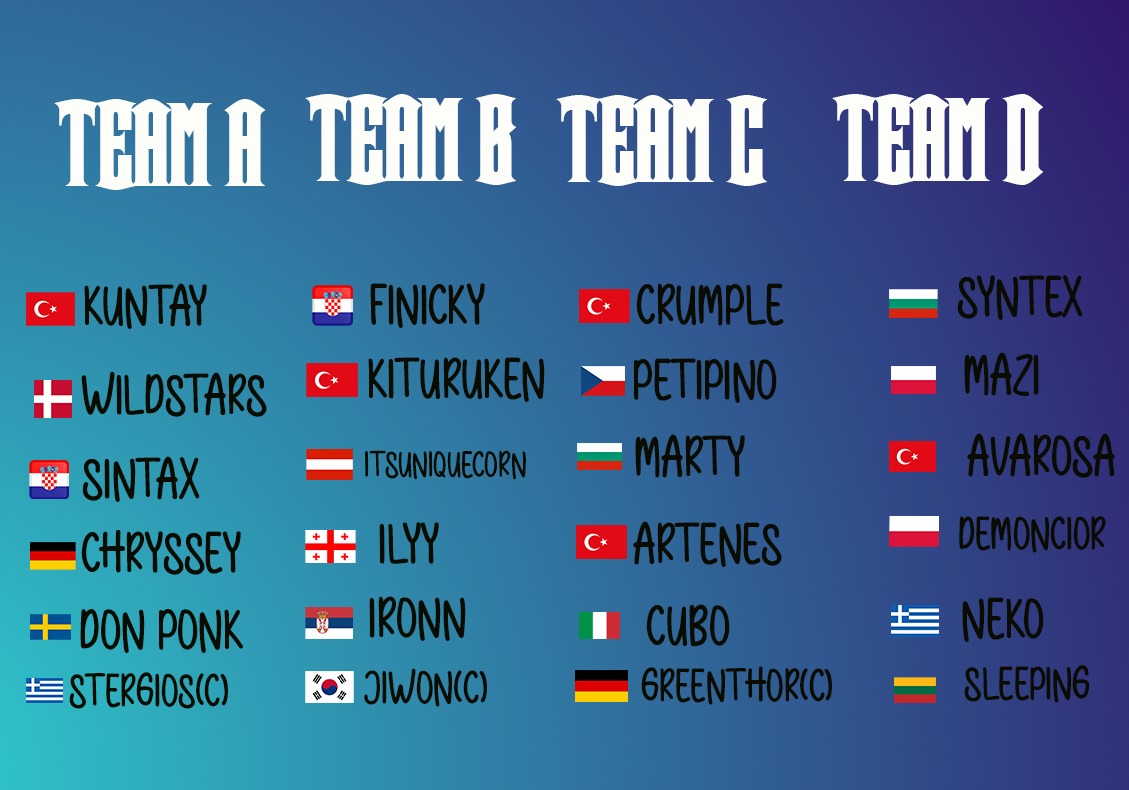 🗓️7-8th January
👀Round Robin(3 Games each day)
⏰15.00(CEST)
We are going to have a In-House with the great players  from all around the world.If you are a manager,coach, analyst wants to watch the InHouse with staff members.Send a DM to me.(There is gonna be a stream on twitch)