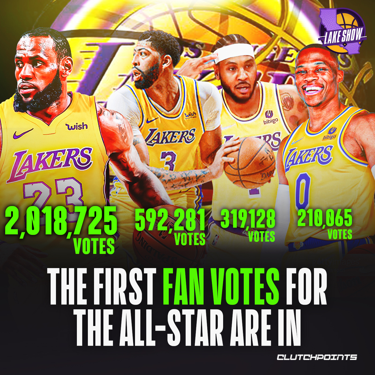 LakeShow tweet media