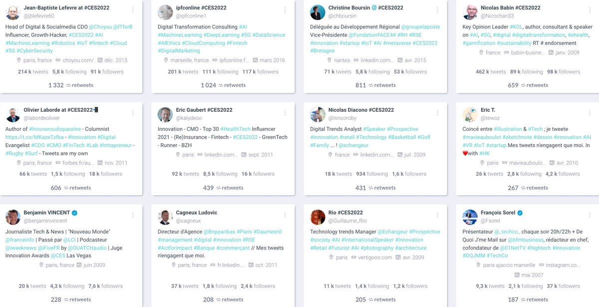 Quel plaisir d'être avec l'ami <a href="/Guillaume_Rio/">Rio</a> parmi les top influenceurs français sur le #CES2022 #echangeurusa et en  si belle compagnie avec <a href="/jblefevre60/">Jean-Baptiste Lefevre</a> <a href="/ipfconline1/">ipfconline</a> <a href="/Nicochan33/">Nicolas Babin</a> <a href="/kalydeoo/">Eric Gaubert</a> <a href="/tewoz/">Eric T.</a> <a href="/cagneux/">Ludovic Cagneux</a>  <a href="/fsorel/">François Sorel</a> <a href="/labordeolivier/">Olivier Laborde#CES2026 #Peace 🇫🇷🇪🇺🇺🇦</a> <a href="/chboursin/">Christine Boursin 🌐</a> via <a href="/visibrain/">Visibrain</a>