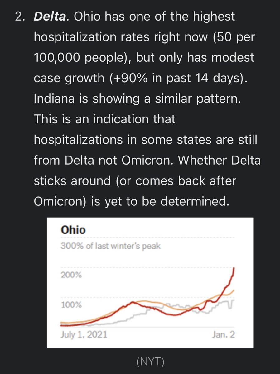 bringituporg's tweet photo. @nkellyatJG Even more troubling: according to @dr_kkjetelina, these hospitalizations are mostly still from Delta infections; the Omicron wave hasn’t fully hit there yet https://t.co/bNw8mXBMKW