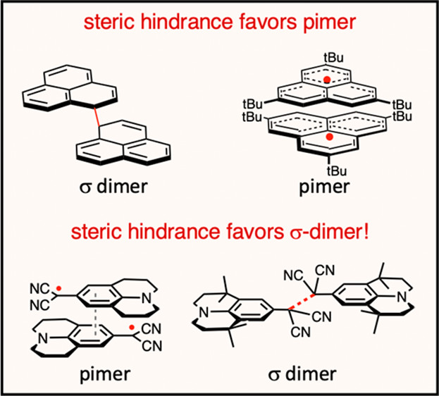 J Org Chem/Org Lett (@joc_ol) on Twitter photo Check out a case where steric hindrance favors sigma dimerization over pi dimerization for aryl dicyanomethyl radicals. See the #JOC article by <a href="/ArthurHWinter/">Art Winter</a> and colleagues: go.acs.org/5j Check out a case where steric hindrance favors sigma dimerization over pi dimerization for aryl dicyanomethyl radicals. See the #JOC article by <a href="/ArthurHWinter/">Art Winter</a> and colleagues: go.acs.org/5j