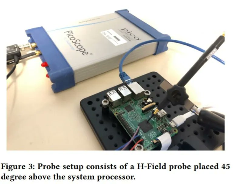 Richard_S81's tweet image. #Hacking #MalwareClassification #Malware #Vulnerability #CyberAttack #CyberCrime #CyberSecurity 
Cybersecurity researchers demonstrate how to use electromagnetic field emanations from IoT devices to detect malware. 
dl.acm.org/doi/10.1145/34…
