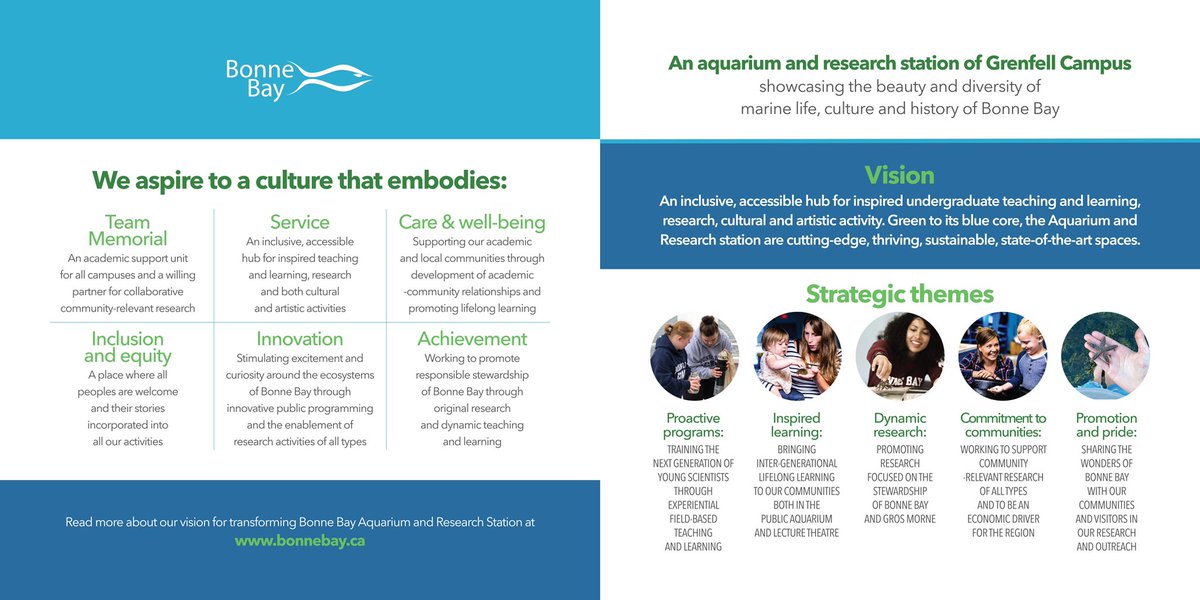 In 2021 we benefitted from the inspiration and expertise of a Visioning Committee who helped us brainstorm a vision of the future Station.  From that vision we have created our Plan on a Page to help people know about us.