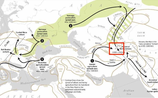 Obsolete and inaccurate:

1. No Iranian DNA post 10000 BCE, not source of agriculture
2. No Steppe a...