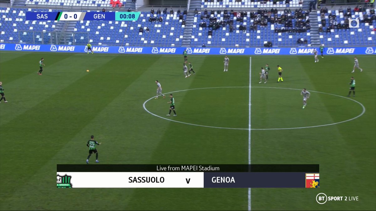 Sassuolo vs Genoa Highlights 06 January 2022