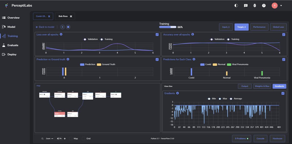 With auto-generated metrics, you can quickly understand your model 👀 

Track the gradient to easily see if your model is learning 📊 #MachineLearning #DeepLearning #MLmodels