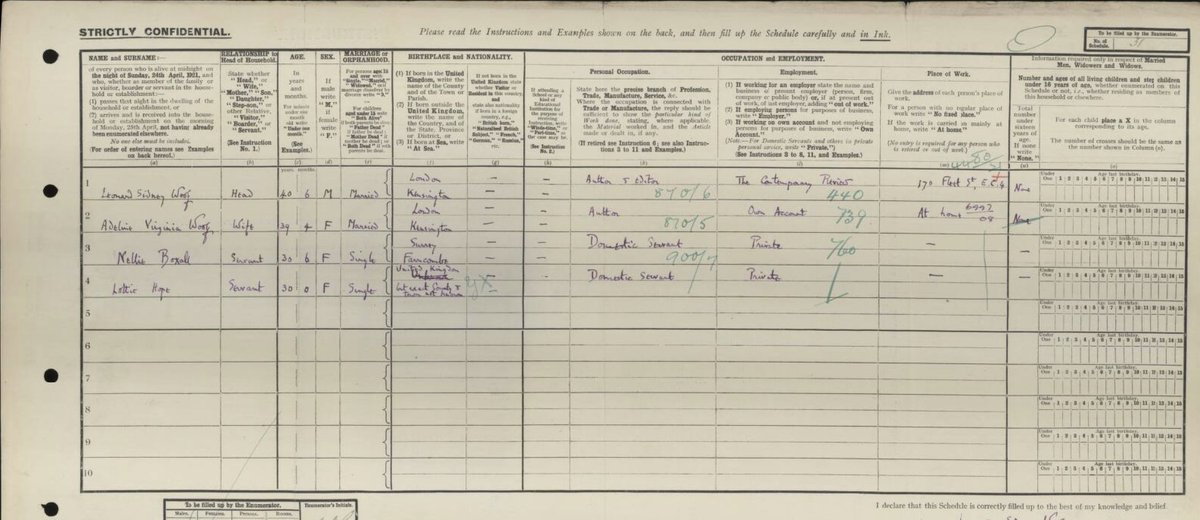 #1921census. #LeonardWoolf completed the form in purple ink, with himself listed as ‘Head’ & #VirginiaWoolf as ‘Wife’. While Leonard works as an ‘Author & editor’, Virginia is an ‘Author'. Also in the house were Nellie Boxall & Lottie Hope; described as ‘Domestic Servant’.
