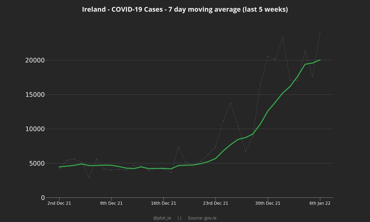 plot_ie tweet picture